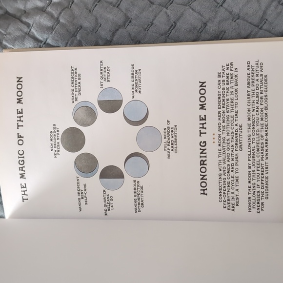 Moon cycle Guided Journal - Picture 3 of 5